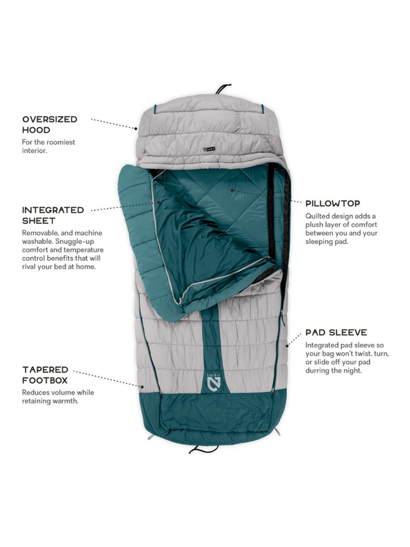 NEMO JAZZ SYNTHETIC SLEEPING BAG - REGULAR