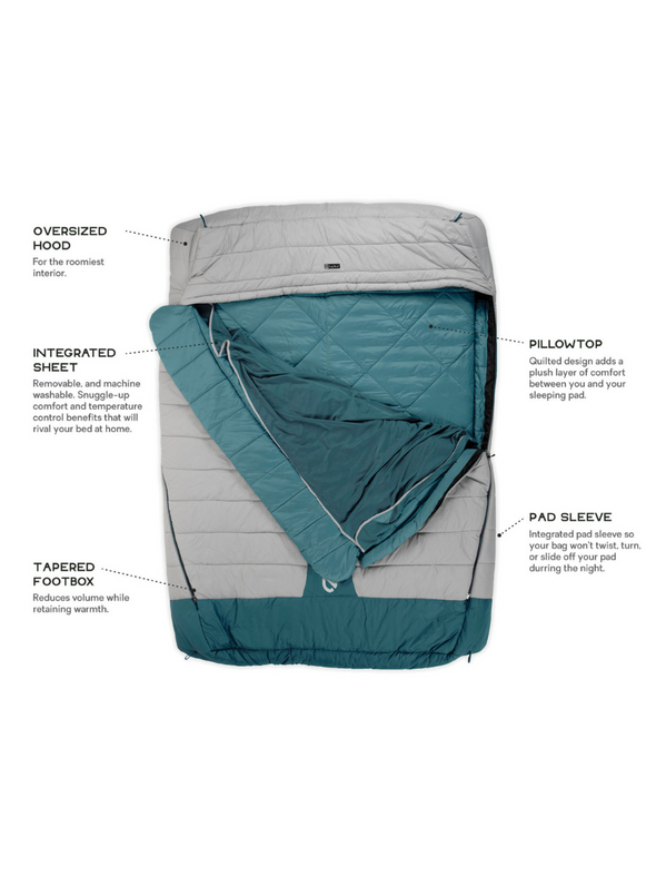 Sleeping pad sleeve outlet