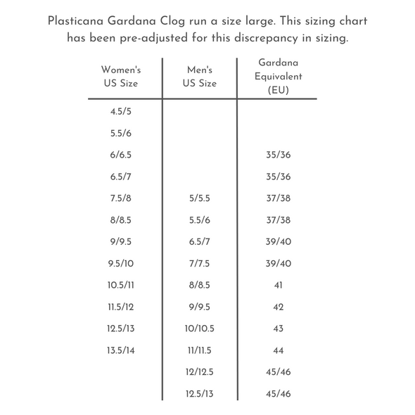 PLASTICANA GARDANA CLOG