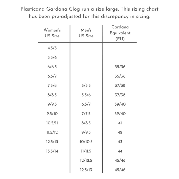 Clog Plasticana Plasticana Peoples SEED Gardana – Market -