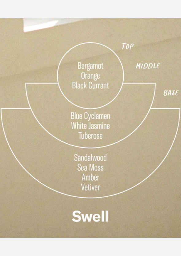 P.F. CANDLE CO. SWELL – SUNSET INCENSE CONES