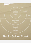 P.F. CANDLE CO. GOLDEN COAST - CAR FRAGRANCE