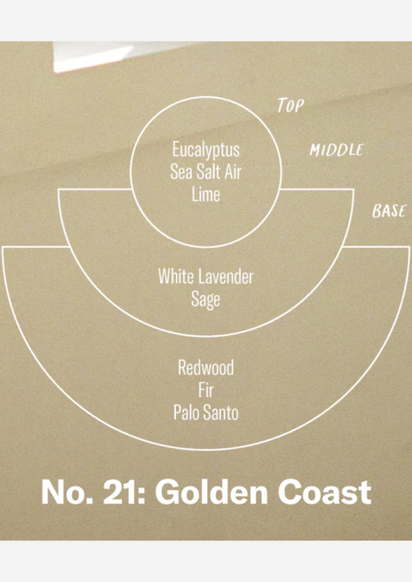P.F. CANDLE CO. GOLDEN COAST - CAR FRAGRANCE