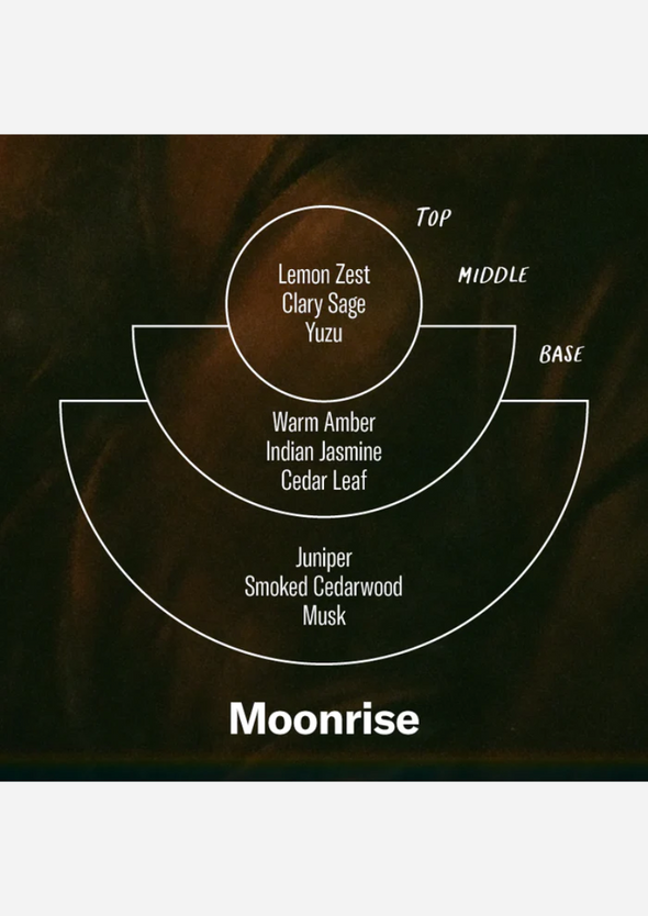 P.F. CANDLE CO. MOONRISE - SUNSET INCENSE CONES