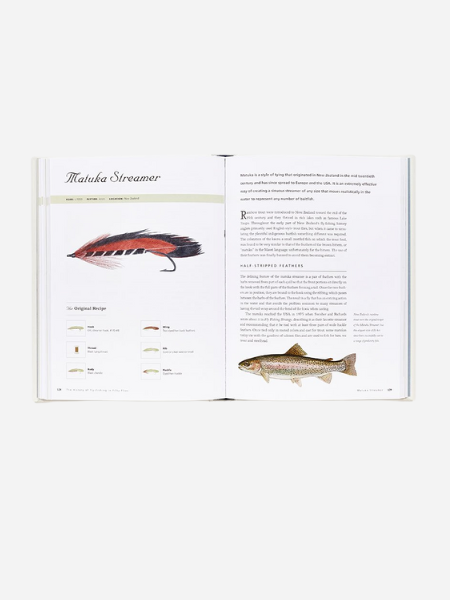 THE HISTORY OF FLY FISHING IN FIFTY FLIES
